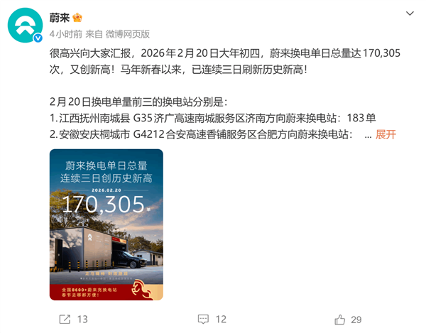 on9star娛樂:补能和加油一样快!蔚来单日换电超17万次 连续三日刷新历史新高